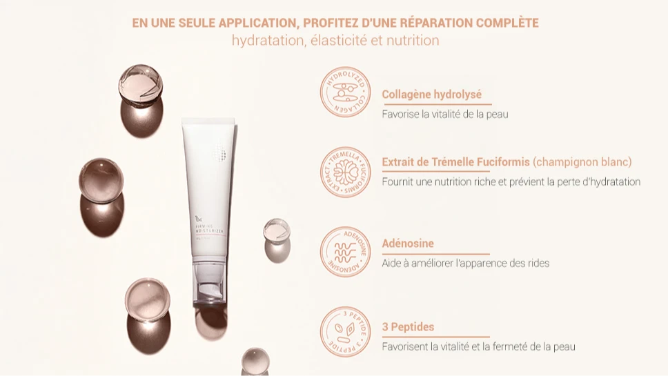 Firming Cream - Crème Raffermissante