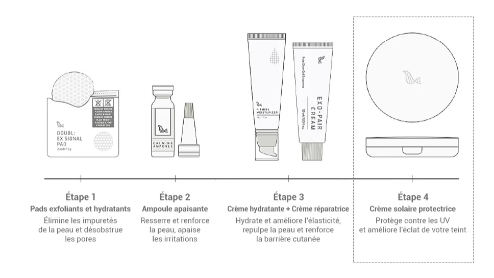 Sunshine Cushion SFP 50+ PA++++ - Cushion Crème Solaire Tone-up (25g)