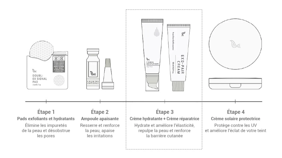 Firming Cream - Crème Raffermissante (50g)