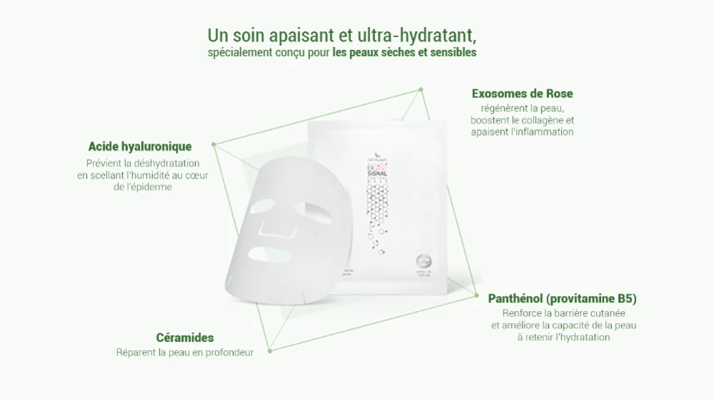 Ex Signal Control Mask - Masque Visage Régénérant