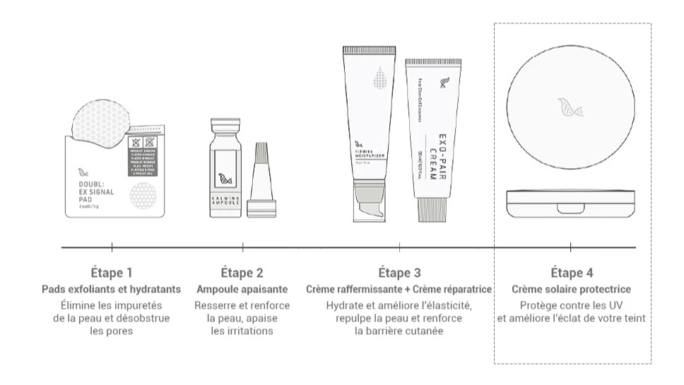 Sunshine Cushion SFP 50+ PA++++ - Cushion Crème Solaire Tone-up