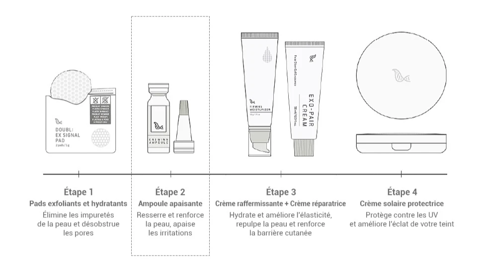 Calming Ampoule - Ampoules Apaisantes