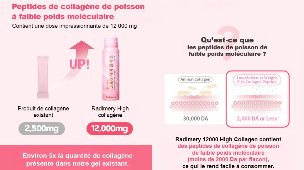 12000 High Collagen - 14 Bouteilles de Complément Alimentaire au Collagène Ultra-concentré